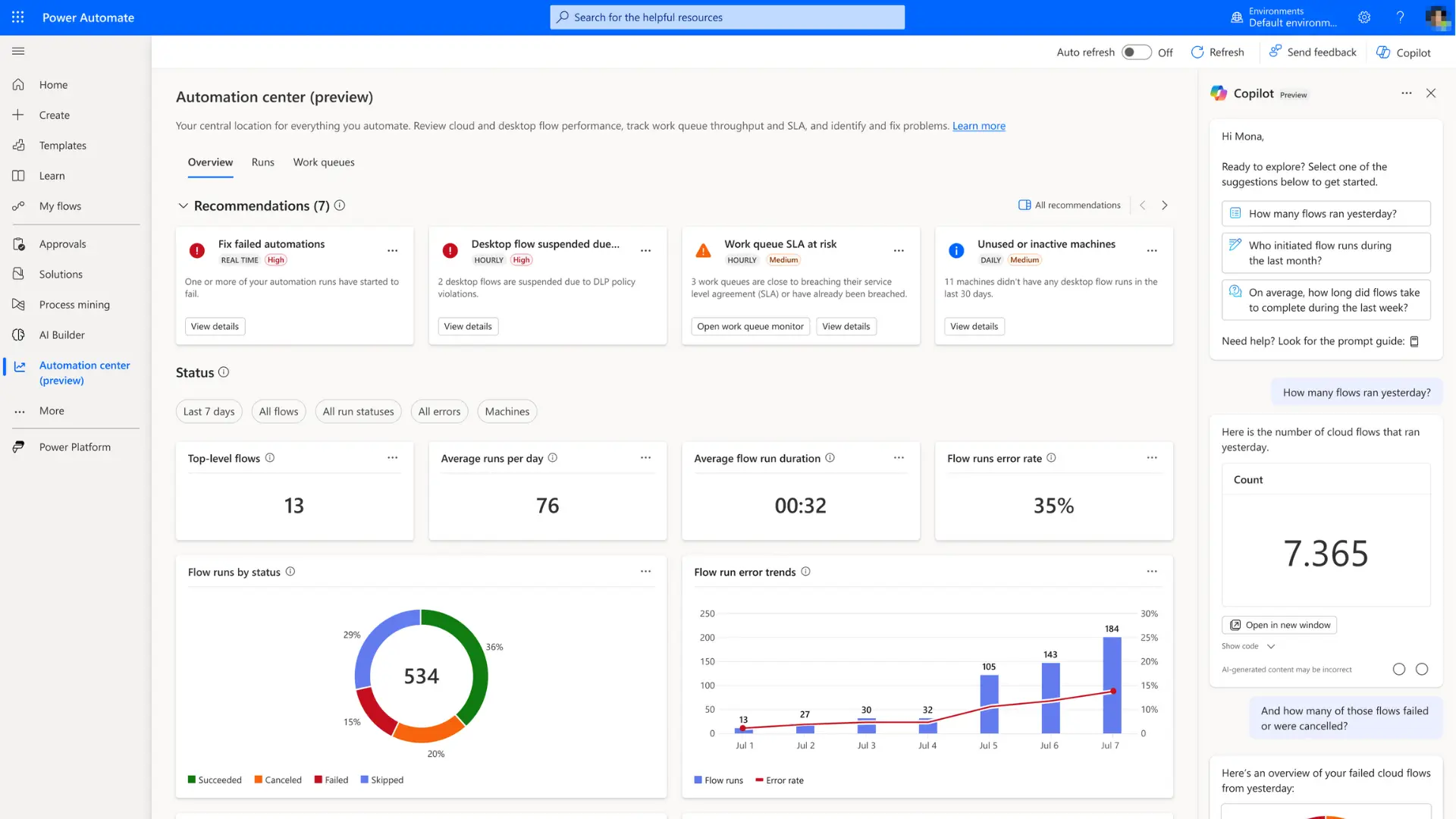 Introducing the Automation Center for Power Automate