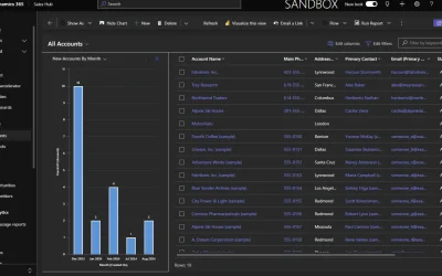 Enabling Dark Mode for Dynamics 365 and Power Apps: An Unofficial Guide