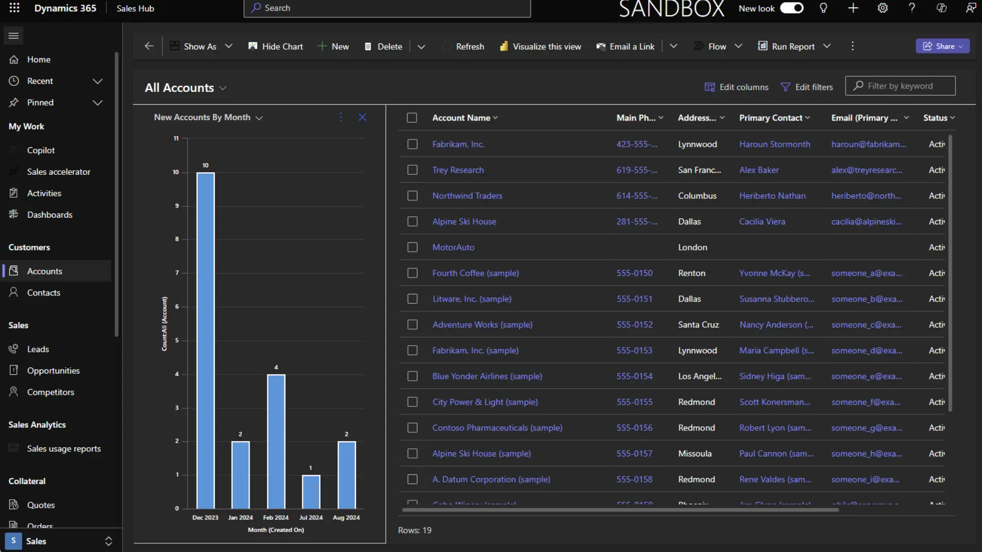 Enabling Dark Mode for Dynamics 365 and Power Apps: An Unofficial Guide