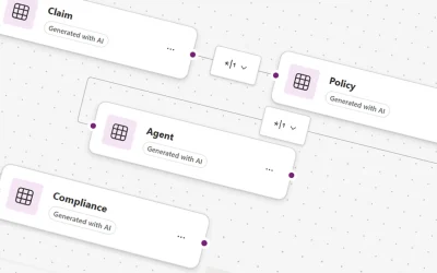 Generate Your Dataverse Tables Faster With Copilot