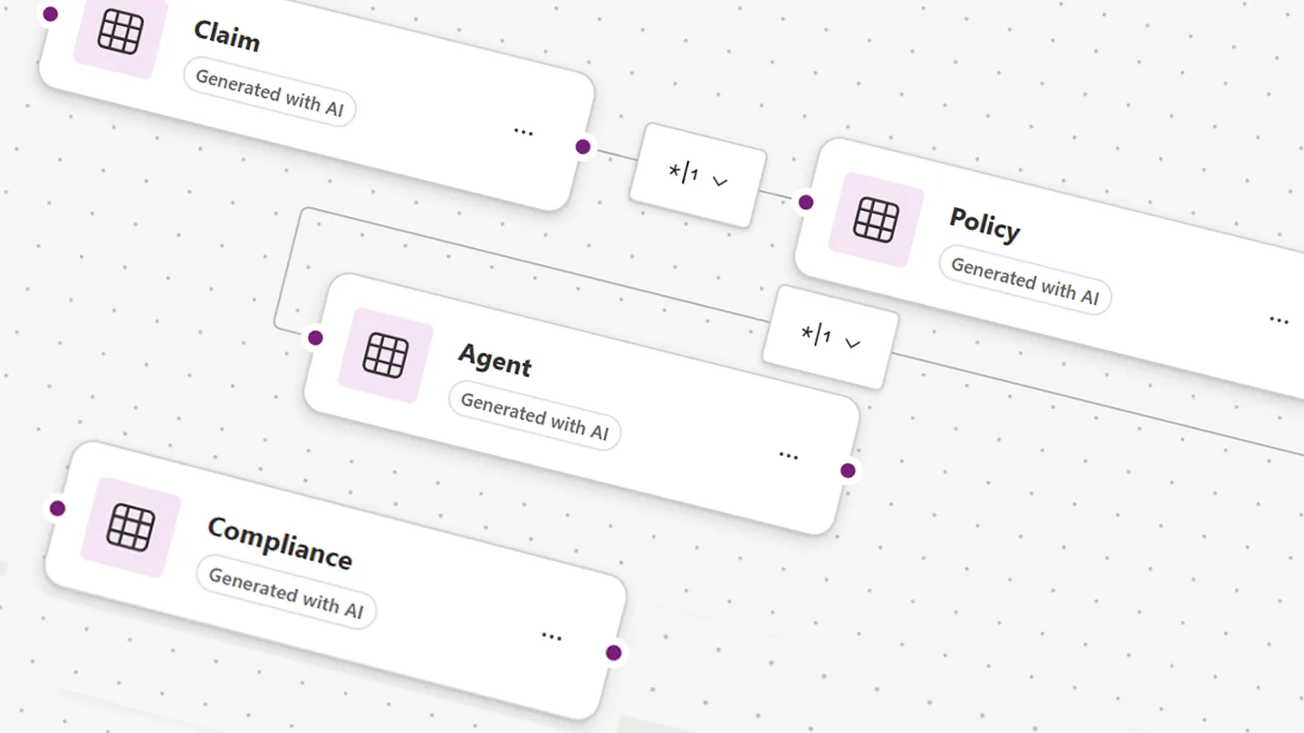 Generate Your Dataverse Tables Faster With Copilot